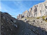 Piano Fiscalino / Fischleinboden - Rifugio Carducci